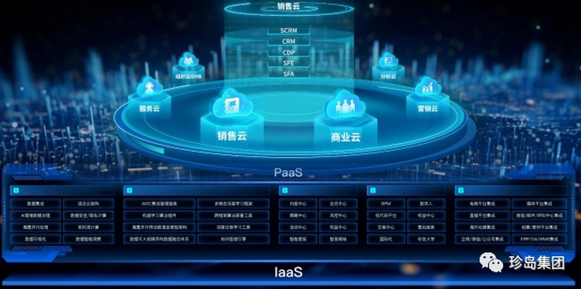 友联信息技术