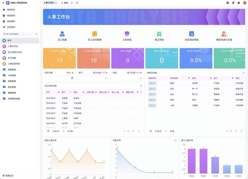 企业数字化转型中的IT外包新趋势
